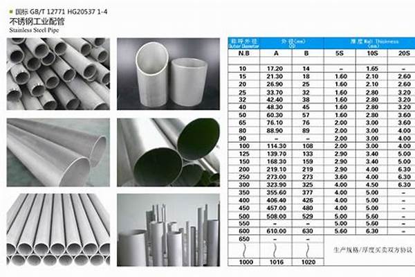 薄壁不锈钢管规格表和壁厚国标对照_薄壁不锈钢管壁厚国家标准