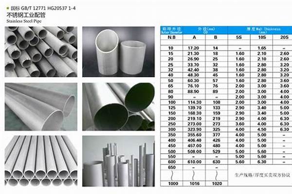 薄壁不锈钢管规格型号及价格_薄壁不锈钢管规格型号及价格表