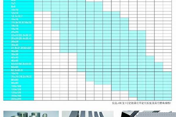 不锈钢钢管dn40/a_不锈钢钢管DN40型号规格表 国标