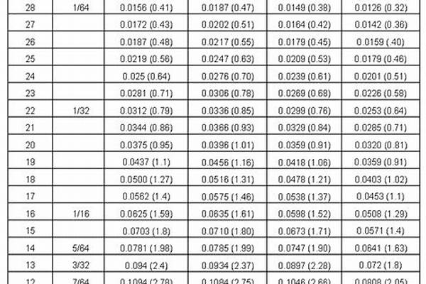 不锈钢材料厚度标准/a_不锈钢材料厚度标准1.3.实际厚度多少