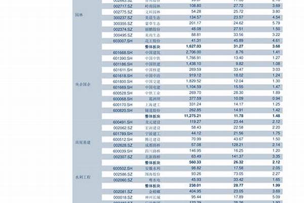 不锈钢材料价格查询app